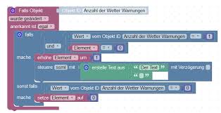 Heute gebietsweise kräftige gewitter mit starkregen und sturmböen, lokal unwettergefahr. Hilfe Dwd Wetterwarnung Als Ansage Und Push Nachricht