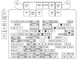 There are no fuses in the box. 1999 Chevy Prizm Fuse Box Diagram Wiring Diagram Make Content B Make Content B Fugadalbenessere It