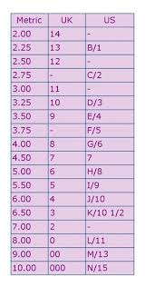 crochet hook conversion chart crochet hook sizes garden knits