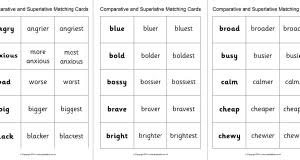 Positive, comparative, and superlative.below are examples of comparative and superlative adjectives. Word List Comparatives And Superlatives Sparklebox