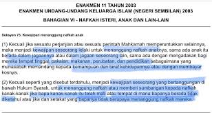 Agama bukan islam ialah kelantan, negeri sembilan, kedah, pahang, melaka. Kewajipan Bahagian Sokongan Keluarga Negeri Sembilan Facebook
