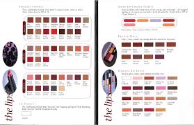 Pravana Color Conversion Chart Www Bedowntowndaytona Com