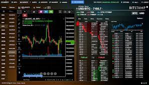 You can identify trends by keeping track of moving averages, support and. Best Charting Software And Tools For Trading Cryptocurrency 2020 Coinmonks