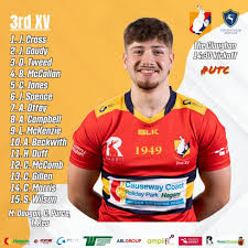 Ballyclare Rugby Club added a new...