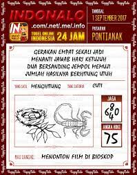 Angka Gaib 5d Togel Wap Online Indonalo Tanjung Pinang 20 April 2017 Kode Jp Togel Wap Online Indonalo Games Number Games Pontianak