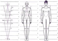 Maybe you would like to learn more about one of these? Lukisan Figura Manusia Cikimm Com