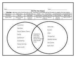 Pin On United States History Worksheets With Answer Keys