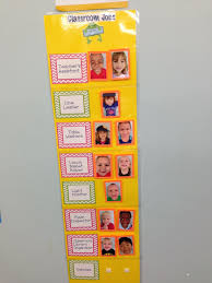 Classroom Job Chart From A Classroom At Our Hendersonville Tn Location Classroom Job Chart Classroom Jobs Preschool Jobs
