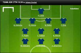 La compo probable de la france : Choisissez La Composition De La France Contre La Suisse Goal Com