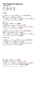 Pin On Ukulele Songs Chord Sheets