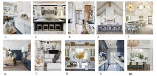 Check spelling or type a new query. County View Contracting 5 Kitchen Trends That Earn The Most Likes On Instagram