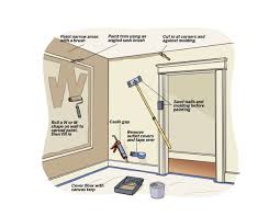 Check spelling or type a new query. How To Paint A Room From Start To Finish This Old House