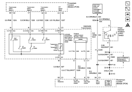 4l60e Neutral Safety Switch Wiring Diagram Tags Wiring