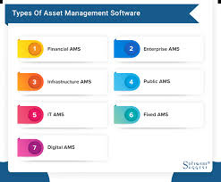 Along with interpreting federal, state, and local policies and regulations; Top 25 It Asset Management Software Free Demo Reviews Pricing