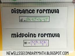 Below Are Pictures And Files Of My Distance And Midpoint Interactive Notebook Pages I Created This Foldab Math Notes Secondary Math Classroom Distance Formula