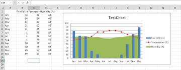 generated excel file with charts using phpexcel get