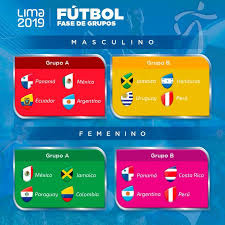 Definidos Os Grupos Do Torneio De Futebol Em Lima 2019