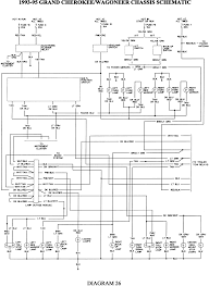 Fuse box diagrams (location and assignment of electrical fuses and relays) jeep grand cherokee (wj; 95 Grand Cherokee Heater Wiring Diagram Wiring Diagram Networks