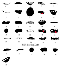 Troubles With Mouthabet South Park Characters South Park Tattoo Funny Face Drawings