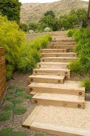 Learn how to frame a staircase with winders for landings with these free diy instructions. Pin On Landscape Design Inspiration