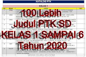 Check spelling or type a new query. Kumpulan Judul Ptk Penelitian Tindakan Kelas Sd Lengkap 2020 Info Pendidikan Terbaru