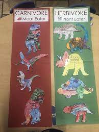 Carnivore Herbivore Activity Herbivore Activities Dinosaurs Preschool Carnivores