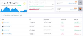 Découvrez le top 100 dès maintenant. Cours De L Ethereum Et Autres Crypto Monnaies Ethereum Community Forum