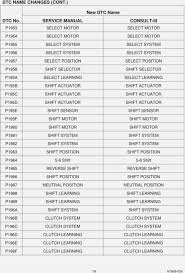 Subaru Automatic Transmission Code Chart Www