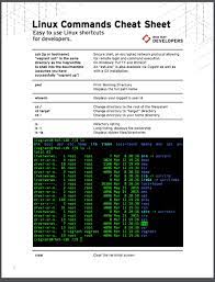 Linux Commands Cheat Sheet Linux Commands Linux Commands Cheat Sheets Linux