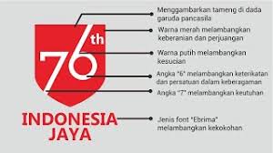 Check spelling or type a new query. Membuat Desain Logo Hut Ri Ke 76 For 2021 Youtube