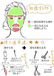 みんなの暗黙知に切り込む 脱幸薄メイク講座です 今回は顔のうぶ毛処理のお話 みなさん眉毛の周りや口元のうぶ毛は処理していると思うのですが 処理するかしないかが分かれるのがおでこやほっぺの毛 果たしてみんなどうやっているのか どこまで処理したら良い