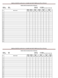 Senarai semak standard prestasi pbs pendidikan sivik kewarganegaraan tingkatan 1. Borang Transit Pbs Bahasa Melayu Tingkatan 2