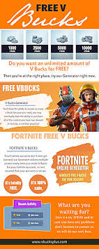 Please enter your username for fortnite battle royale and choose your device. Fortnite V Bucks A Listly List