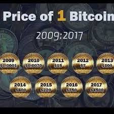 We did not find results for: 23 Crypto Memes Ideas Memes Cryptocurrency Bitcoin