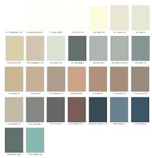 Lowes Grout Color Chart Appapk Online