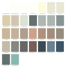 lowes grout color chart appapk online