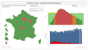 Si un nombre irrationnel peut être défini par une équation il existe des nombres à virgule en plus de ceux qui servent à mesurer. Repartition Des Lits De Reanimation Par Departement Data Gouv Fr