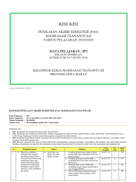 Pada post kali ini kita akan berlatih soal mapel ppkn kelas 9 smp semester 2 (g. Kisi Kisi Ips Kelas 9 Pas Tahun 2019 2020 Final