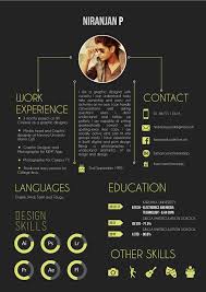 The first thing you need to know about writing your first cv is that there are different kinds of cv formats, each serving a very different purpose. Design An Awesome Resume Or Curriculum Vitae For You By Niranjanp Fiverr