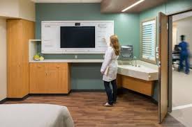 Pin On Afflux Healthcare