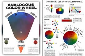 Hal Reeds Analogous Color Wheel Dominant Hue Its Complement Discord Adjacent Hues Value And Chroma Lg Heavy Duty 8 5x12 Construction