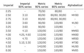 motorcycle tyre size conversion table disrespect1st com