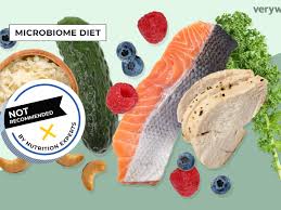 0 ratings0% found this document useful (0 votes). Microbiome Diet Pros Cons And What You Can Eat
