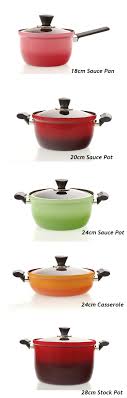 press ceramic coating aluminum cookware id 8264855 product