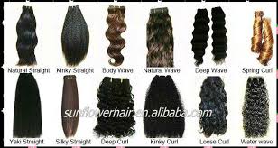 Wholesale Virgin Remy Chinese Hair 360 Lace Wigs For Black Women Natural Color Bangs Curly Buy 360 Lace Wigs For Black Women Natural Curly Hair