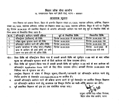 Bpsc pt 2008 solved paper. Bpsc Ae Admit Card 2020 Prelims Exam Date Ae Mechanical Civil Out