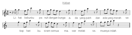 Lihat Kebunku Indonesian Children S Songs Indonesia Mama Lisa S World Children S Songs And Rhymes From Around The World