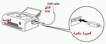 تنصيب طابعة كانون2300 / øªù†øµùšø¨ ø·ø§ø¨ø¹ø© ùƒø§. ØªÙ†ØµÙŠØ¨ Ø·Ø§Ø¨Ø¹Ø© ÙƒØ§Ù†ÙˆÙ†2300 ØªØ¹Ø±ÙŠÙ Ø·Ø§Ø¨Ø¹Ù‡ ÙƒØ§Ù†ÙˆÙ† 6030 OÂªo O Usu O O O O O C Canon I ØªØ­Ù…ÙŠÙ„ ØªØ¹Ø±ÙŠÙ Ø·Ø§Ø¨Ø¹Ø© ÙƒØ§Ù†ÙˆÙ† Canon Mp230 Ù„ÙˆÙ†Ø¯ÙˆØ² 8 ÙˆÙ†Ø¯ÙˆØ² 7 Ùˆ Ù…Ø§ÙƒÙ†ØªÙˆØ³ Louis Verdugo