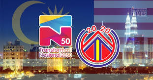 Transformasi nasional 2050 tn50 pdf. Tn50 Pengenalan Apa Itu Transformasi Nasional 2050
