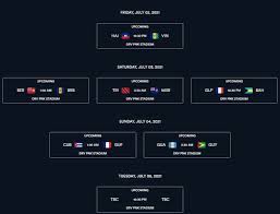 Последние твиты от copa oro 2021 (@2021oro). Donde Se Jugara La Copa De Oro 2021 Futdados